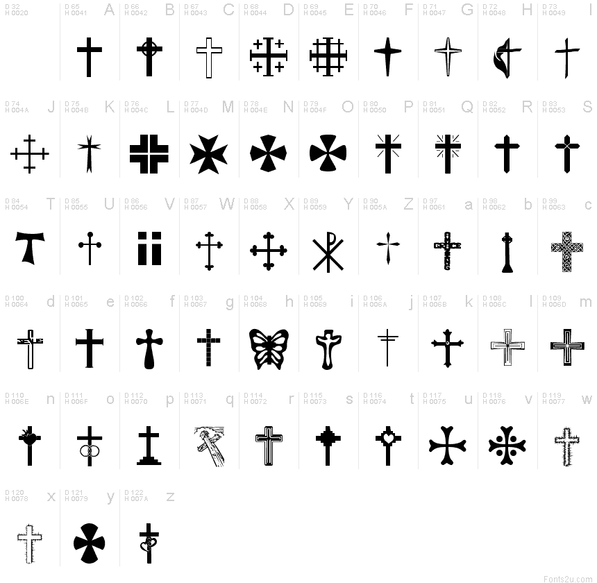 Different Christian Crosses