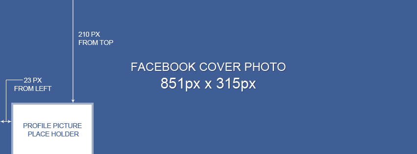 Facebook Cover Page Template Facebook Cover Page Template