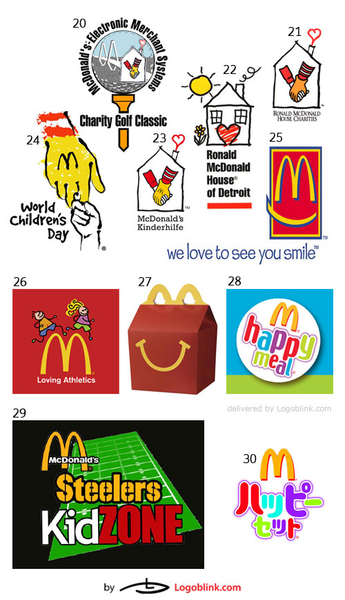 Fast Food Restaurants Logos