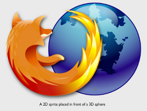 Firefox Logo Globe