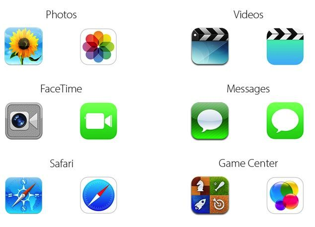 Icons iOS 7 Comparison
