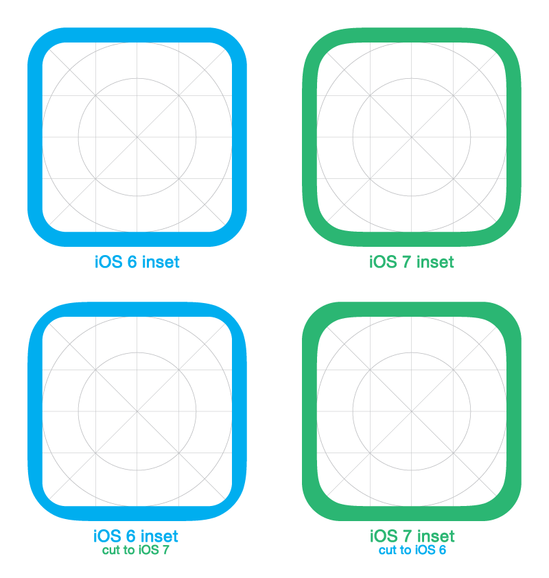 Icons iOS 7 Comparison