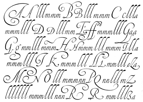 Spanish Cursive Fonts Spanish Cursive Fonts