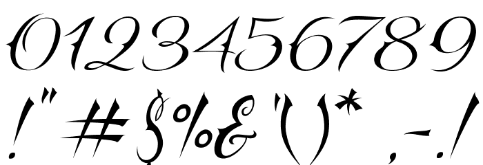 Tattoo Number Fonts