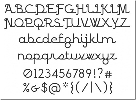 Vintage Font Styles Alphabet