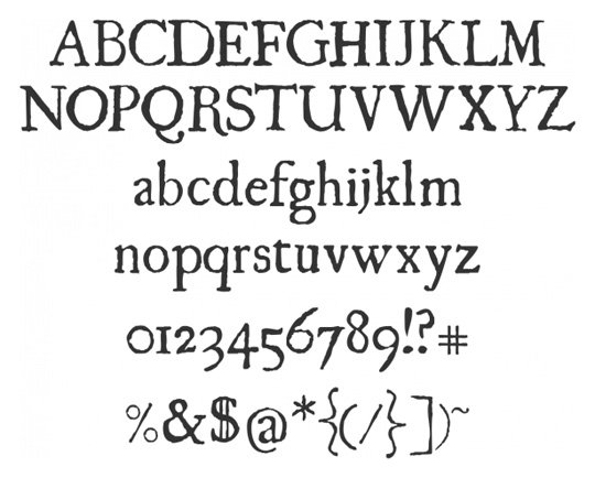 Vintage Style Number Fonts Vintage Style Number Fonts