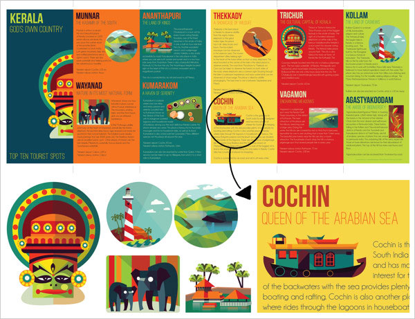 Beautiful Tourism Brochure Design