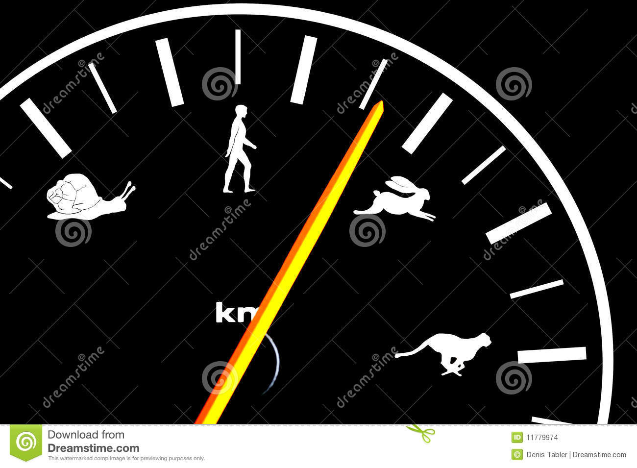 Car Speedometer Car Speedometer