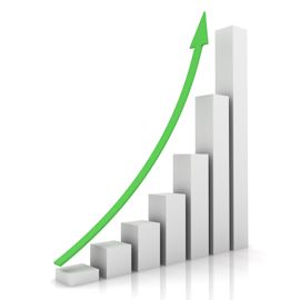 Charts Showing Business Growth