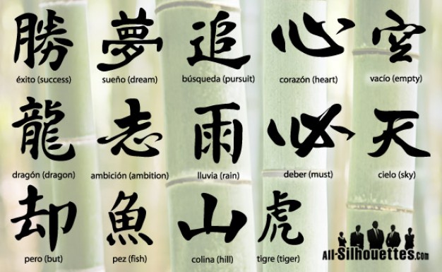 Chinese Kanji Character Wallpaper