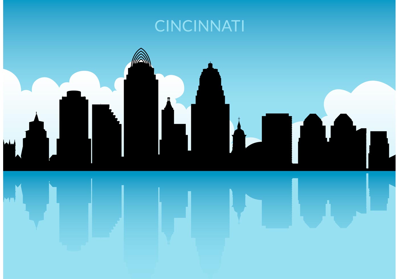 Cincinnati Skyline Vector Art