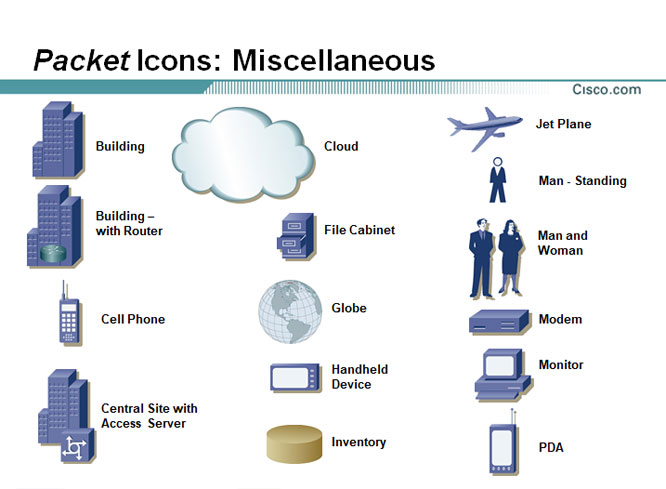 Cisco Network Icons Visio