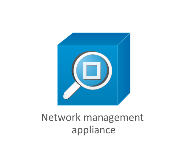 Cisco Network Management Icons Cisco Network Management Icons