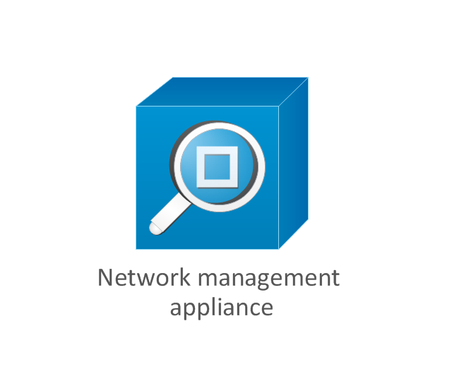 Cisco Network Management Icons