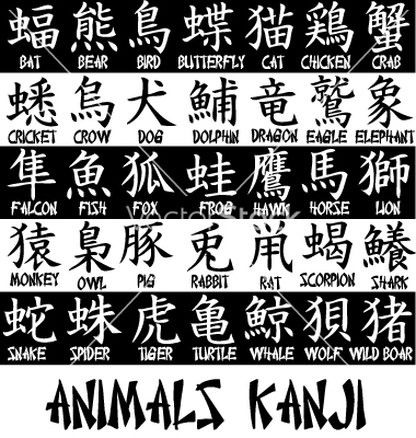 Japanese Animal Kanji