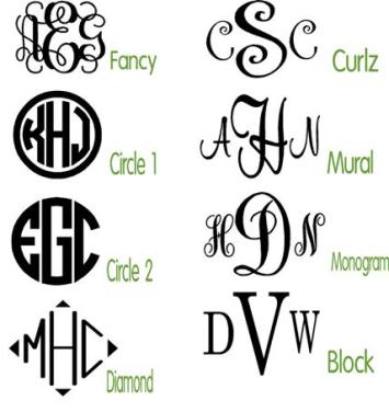 Monogram Fonts for Vinyl Decals