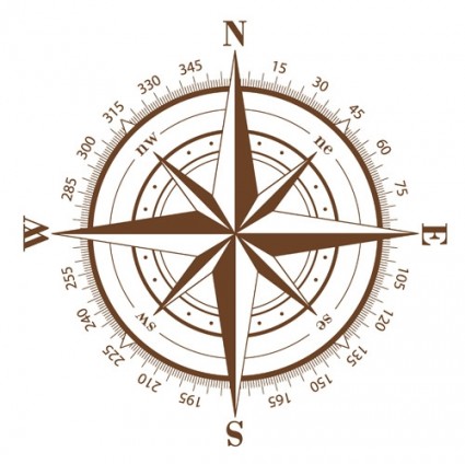 Nautical Compass Vector