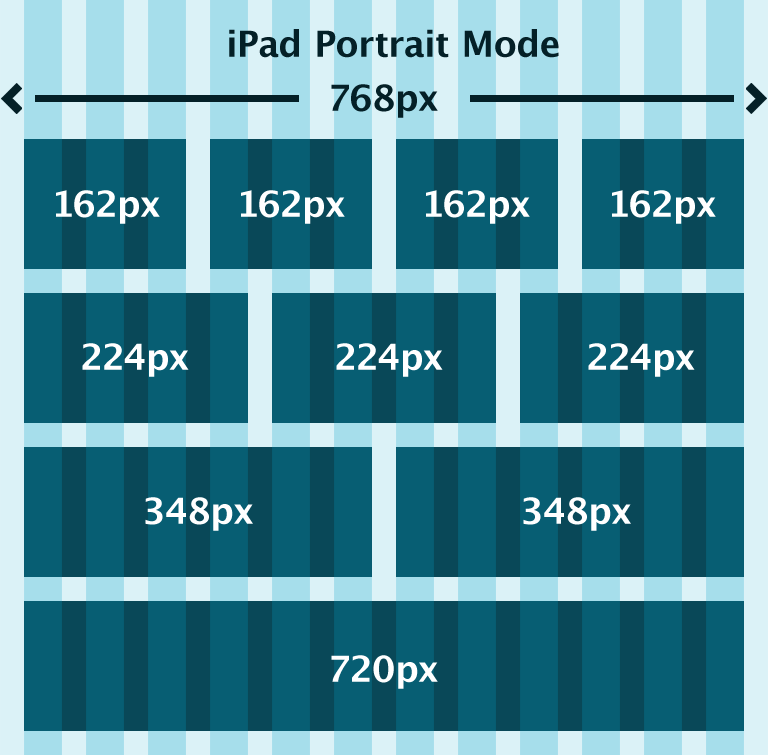 12 IPad Grid PSD Images