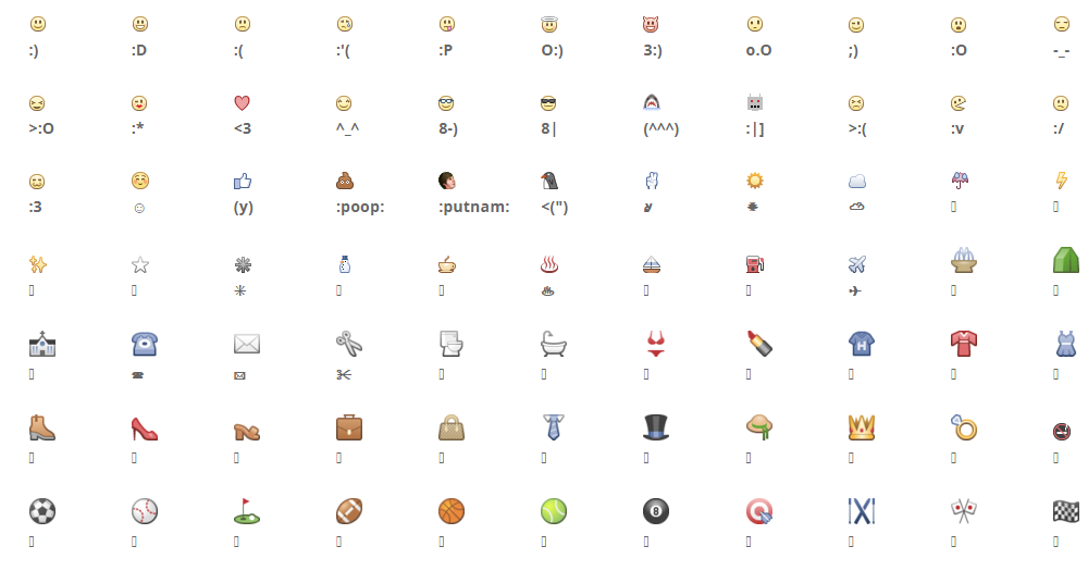 2015 Facebook Emoticons