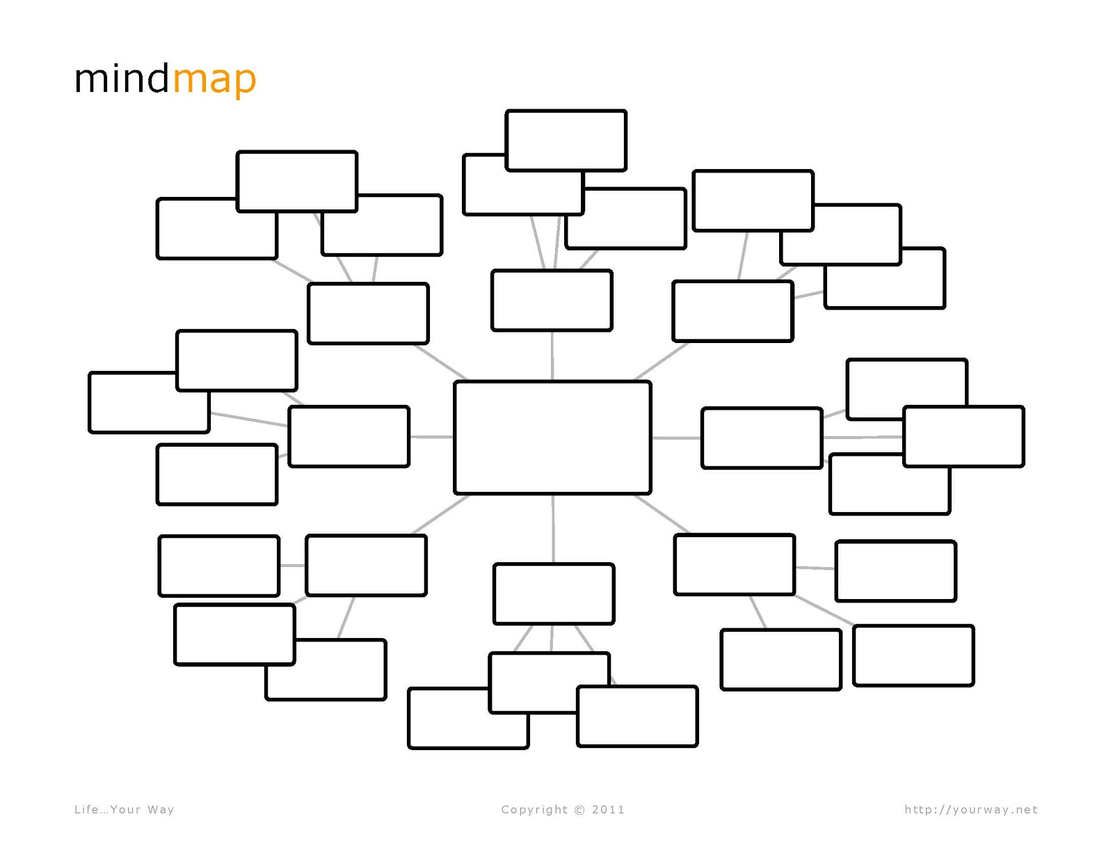 Blank Mind Map Graphic Organizer