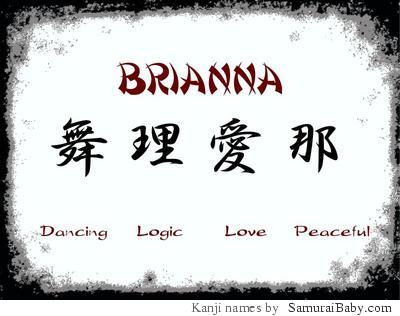 Brianna Name Meaning