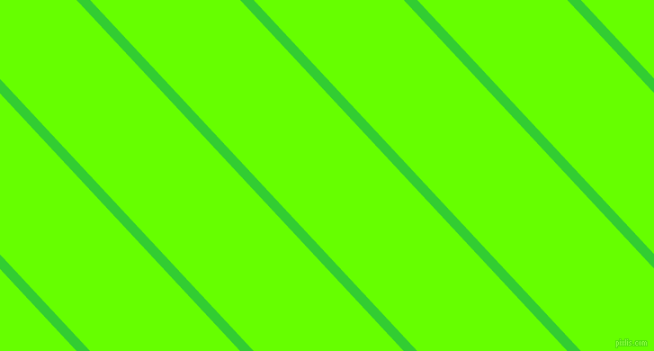 Bright Neon Lime Green Background