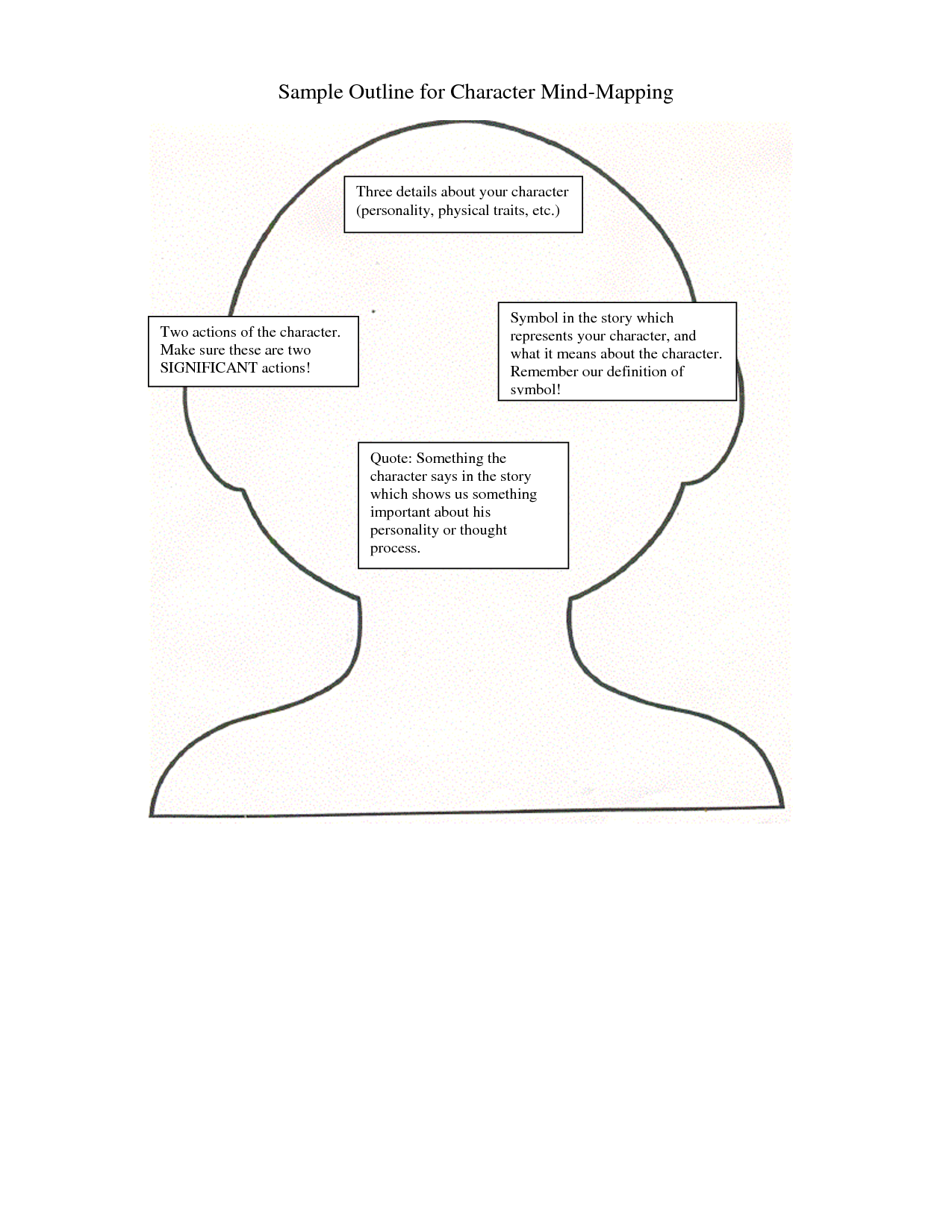 Character Outline Graphic Organizer