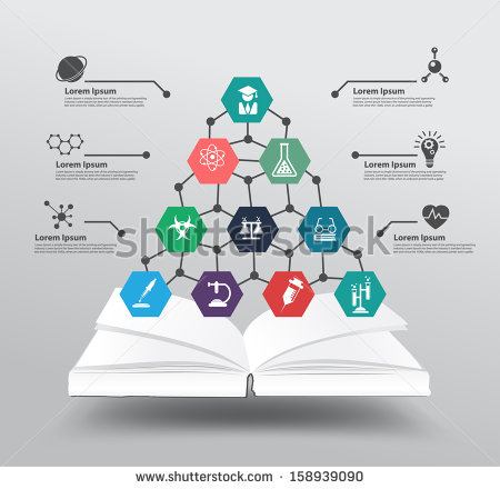 Computer Science and Chemistry