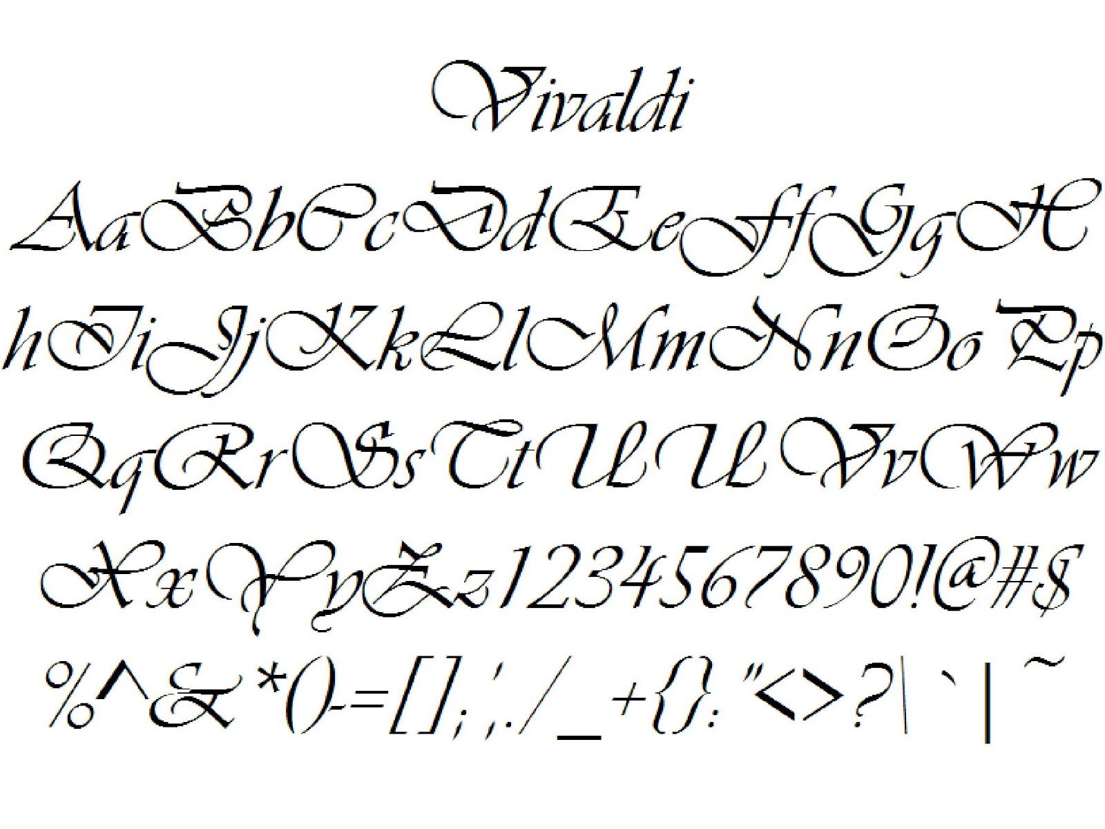 Different Font Styles Alphabet Different Font Styles Alphabet