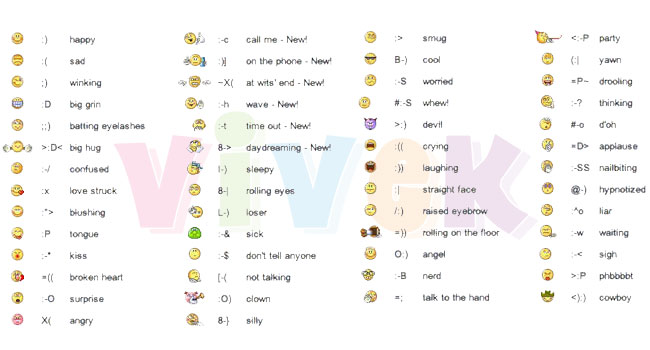 Emoticon Facebook Smiley Codes