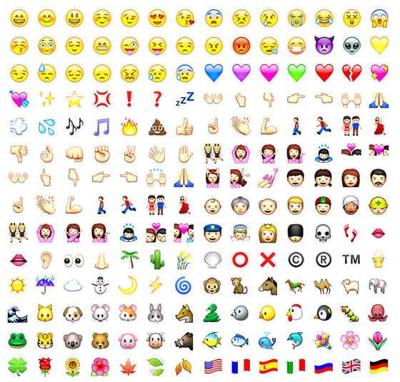 iPhone Emoji Emoticons