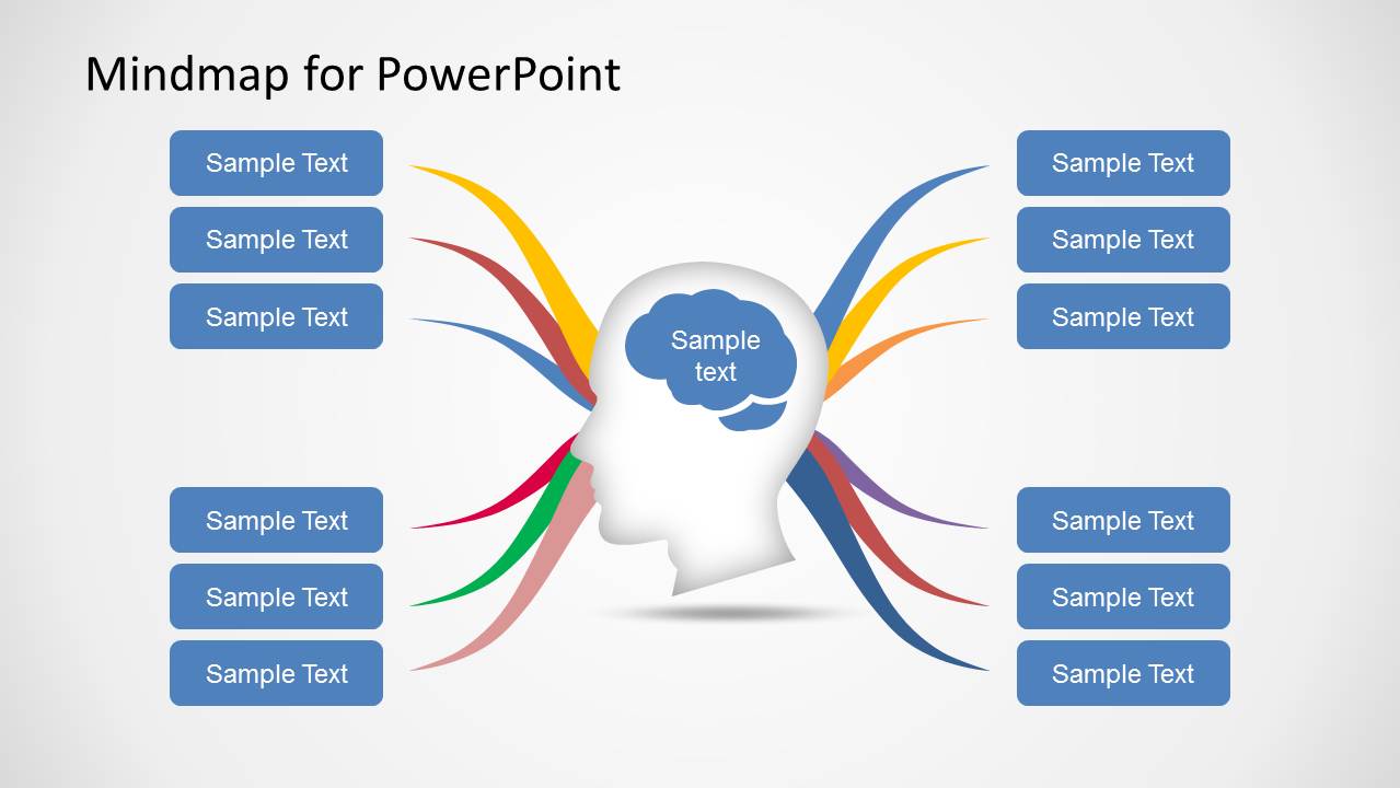 Mind Map Template PowerPoint