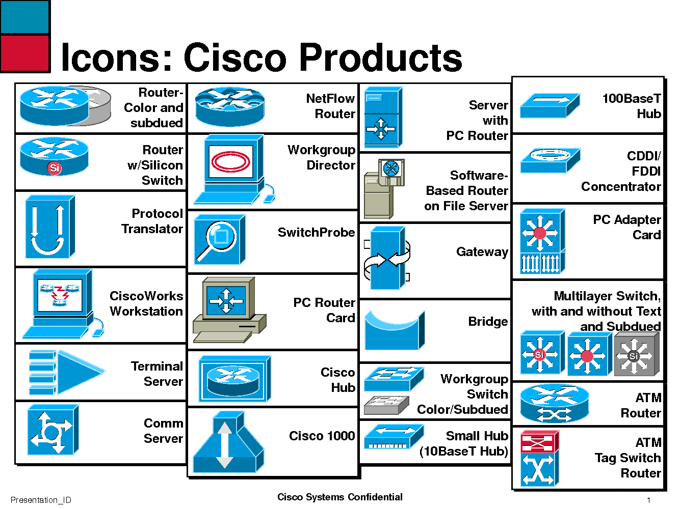 PowerPoint Cisco Switch Icon