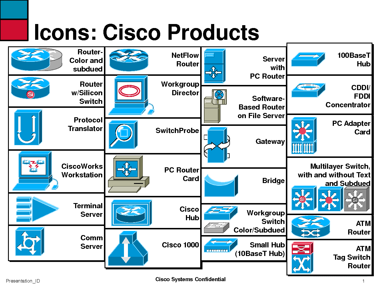 PowerPoint Cisco Switch Icon PowerPoint Cisco Switch Icon