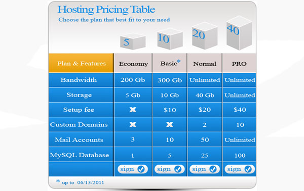 Pricing Table Template