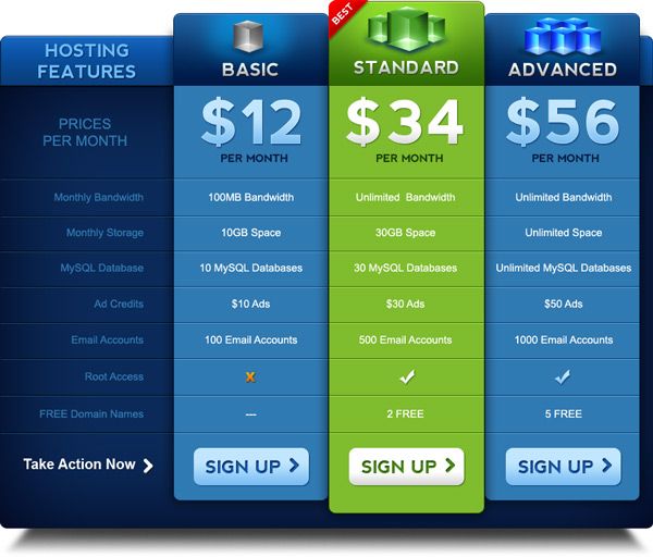 Pricing Table Template