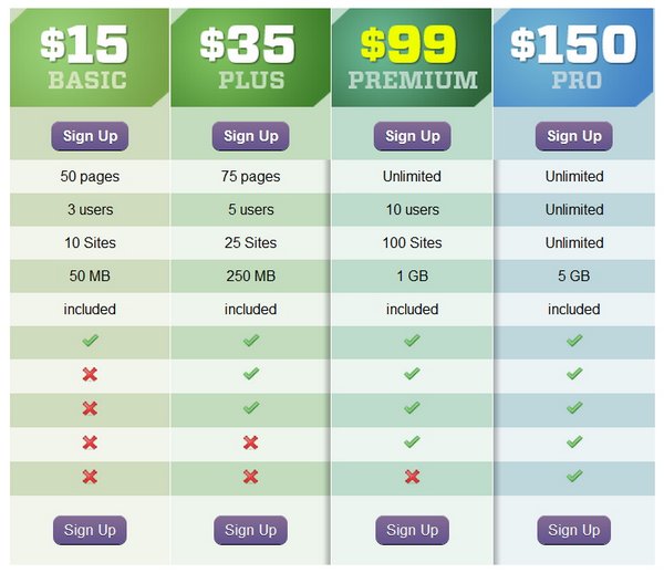 Pricing Table Templates Free