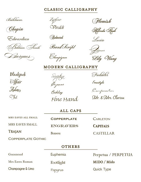 Wedding Invitation Fonts