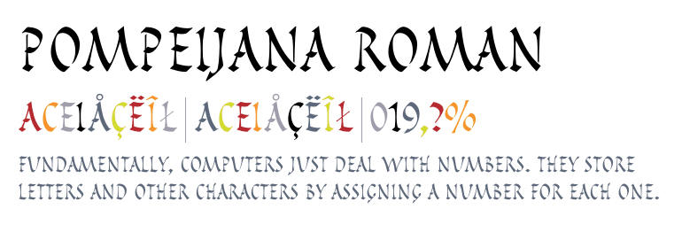 Ancient Roman Font Styles