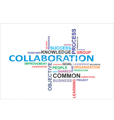 Collaboration Word Cloud