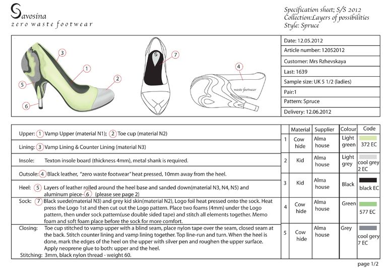 Design Specification Sheet