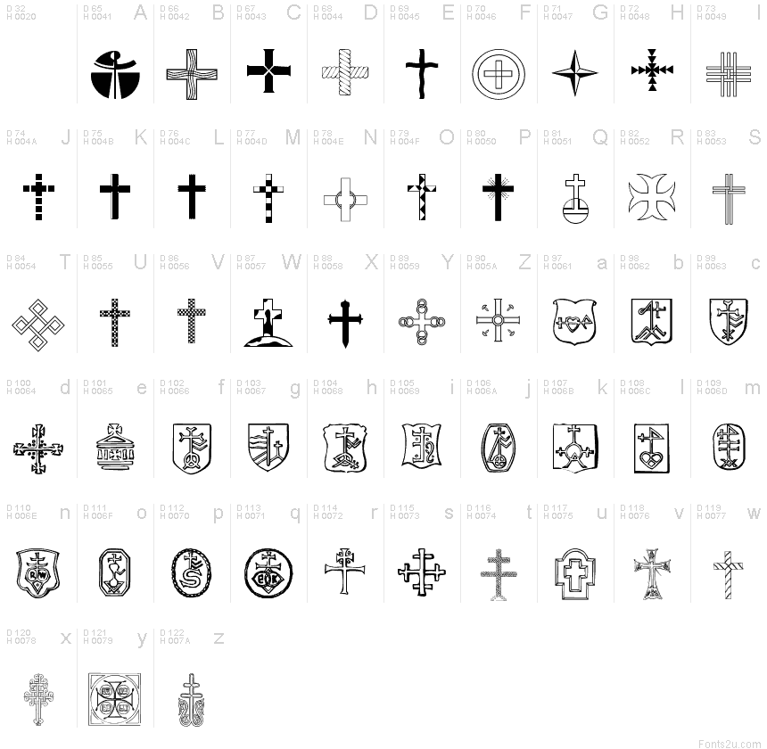 Different Types of Christian Crosses