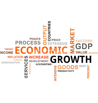 Economy Word Art