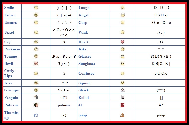 FB Comment Emoticons FB Comment Emoticons