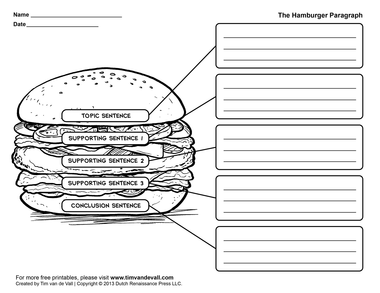 all-about-me-graphic-organizer