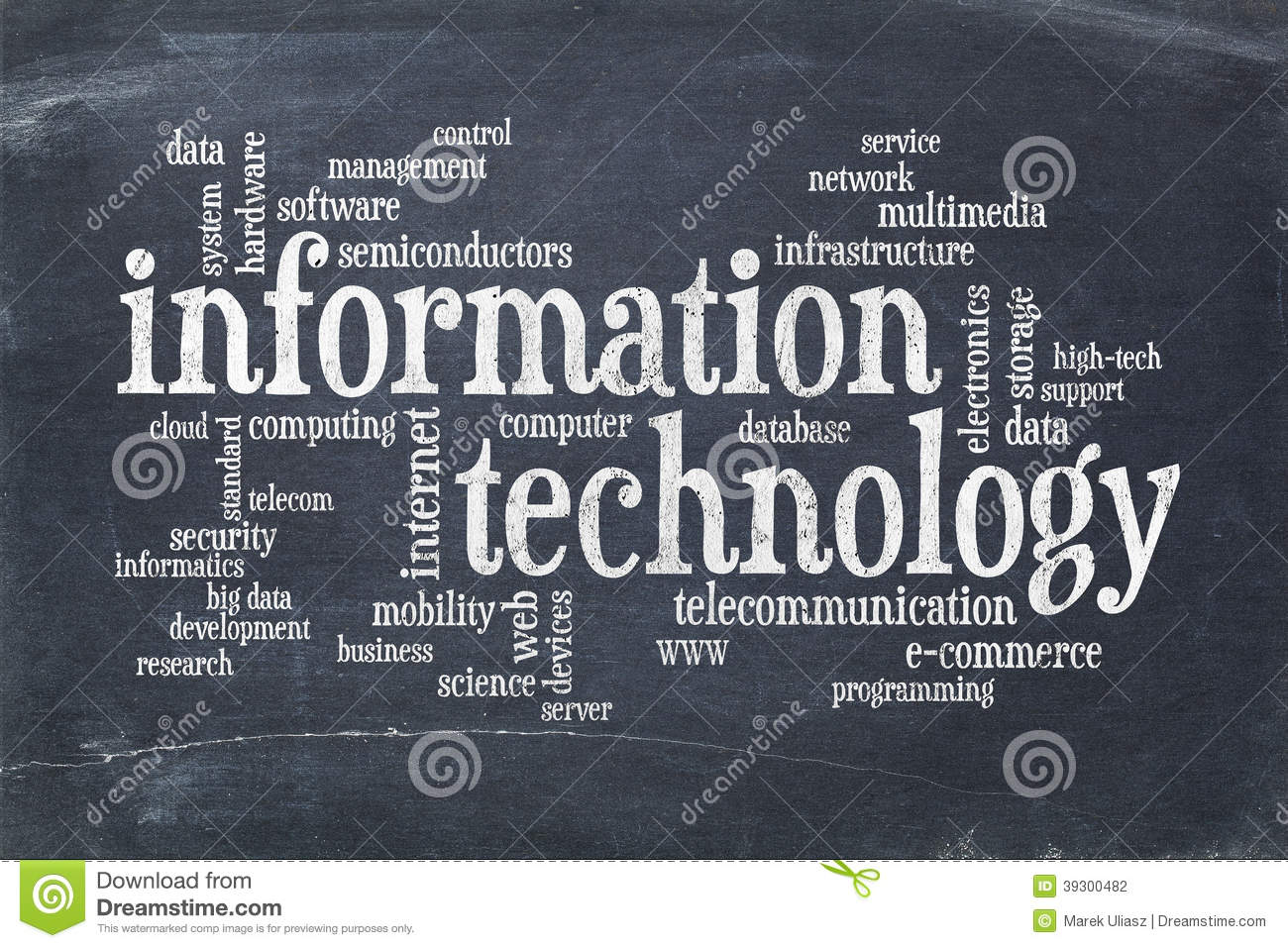 Information Technology Word Cloud