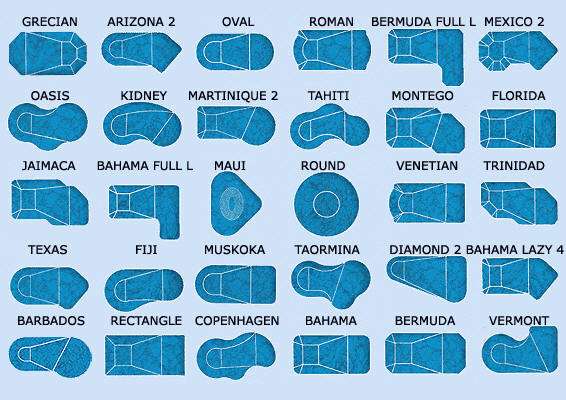 Inground Swimming Pool Shapes and Sizes