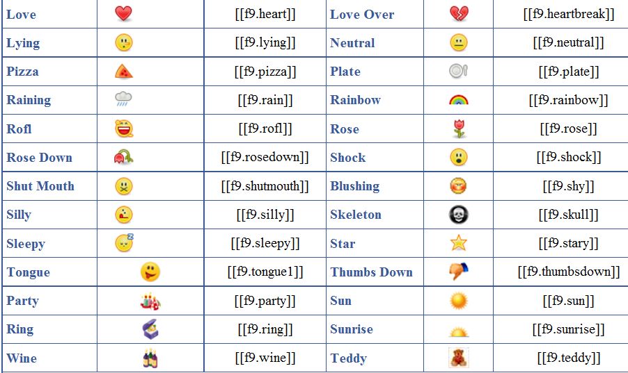 Laughing Emoticon Facebook Code Laughing Emoticon Facebook Code