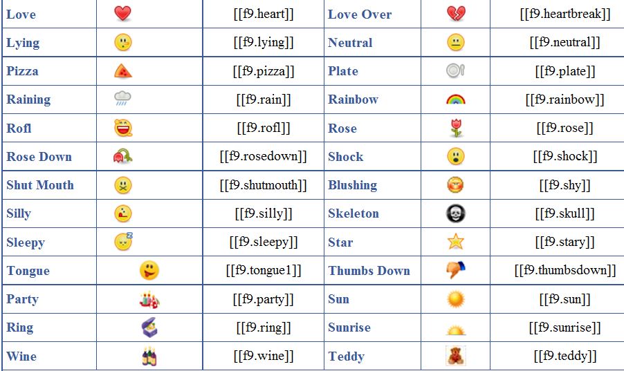 Laughing Emoticon Facebook Code