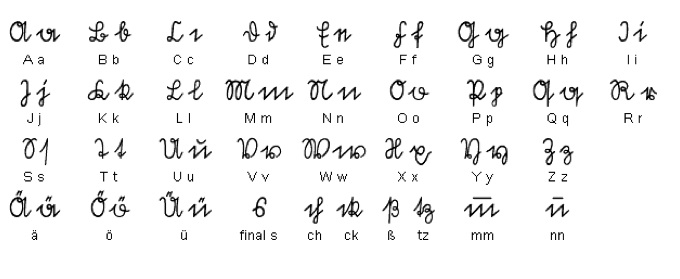 Old German Writing Style Old German Writing Style